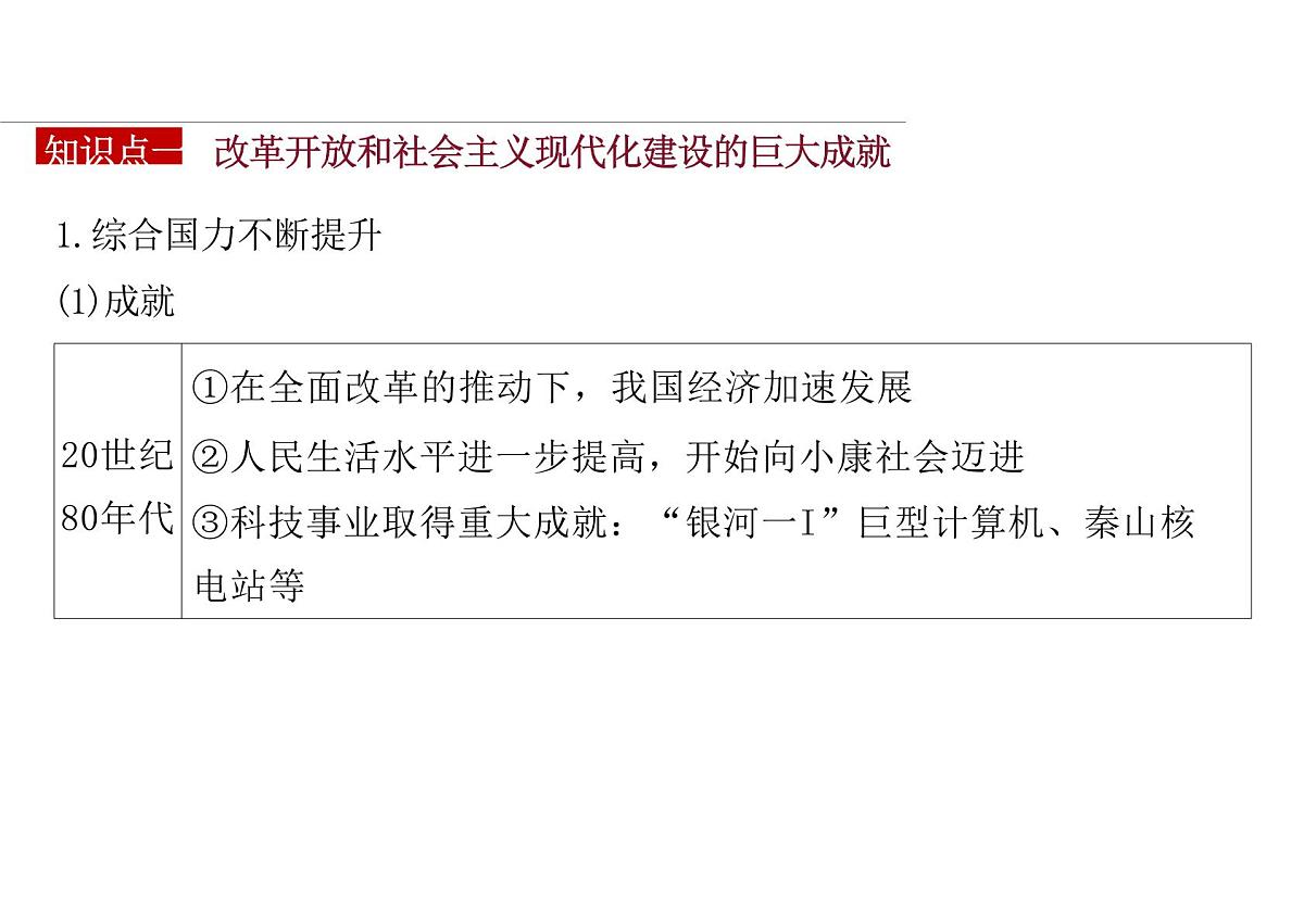 中国特色社会主义新时代课件高三历史统编版必修中外历史纲要上册一轮复习第8页