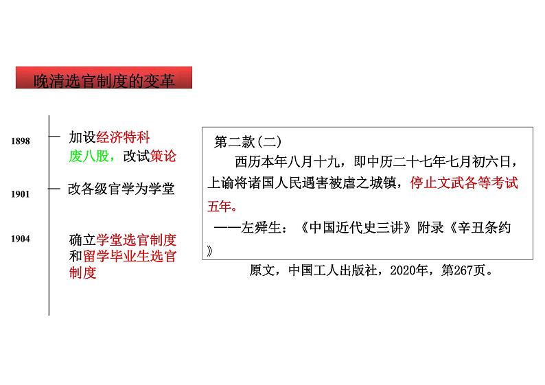 高中历史选择性必修1：第7课 近代以来中国的官员选拔与管理-教学课件第6页