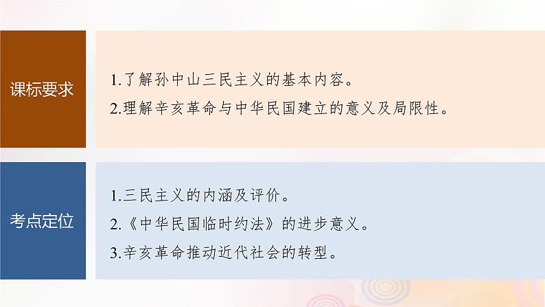 江苏专用新教材2024届高考历史一轮复习板块二中国近代史第六单元第17讲辛亥革命课件05