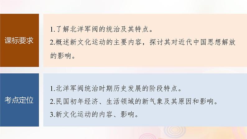 江苏专用新教材2024届高考历史一轮复习板块二中国近代史第六单元第18讲北洋军阀统治时期的政治经济与文化课件第2页