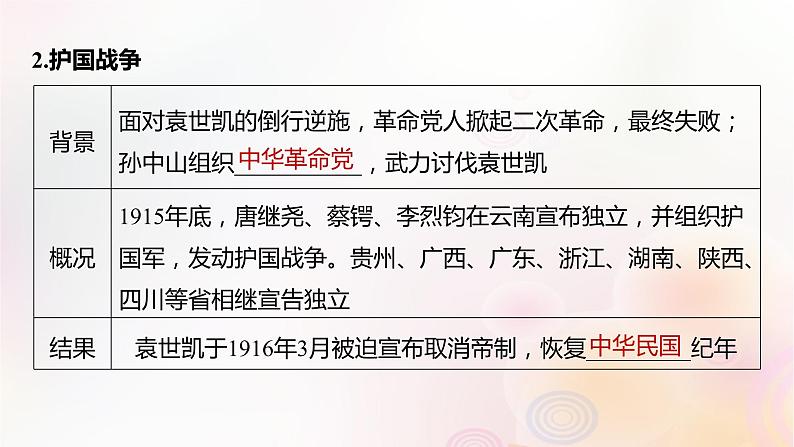 江苏专用新教材2024届高考历史一轮复习板块二中国近代史第六单元第18讲北洋军阀统治时期的政治经济与文化课件第6页