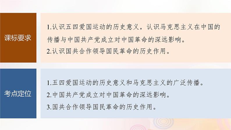 江苏专用新教材2024届高考历史一轮复习板块二中国近代史第七单元第19讲五四运动与中国共产党的诞生课件第5页