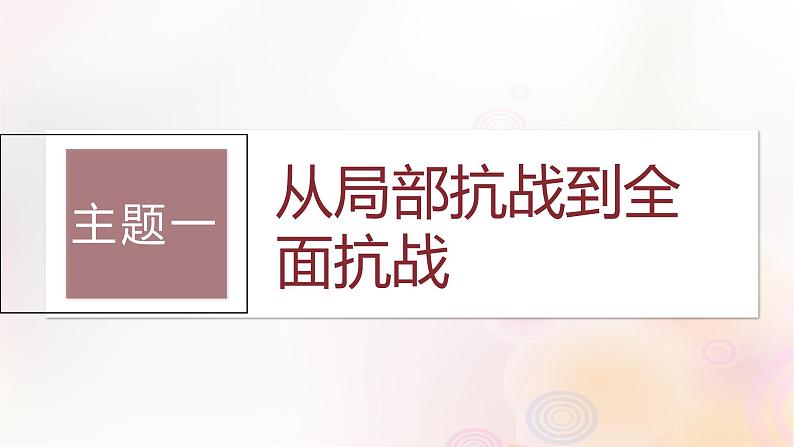 江苏专用新教材2024届高考历史一轮复习板块二中国近代史第七单元第21讲中华民族的抗日战争课件03