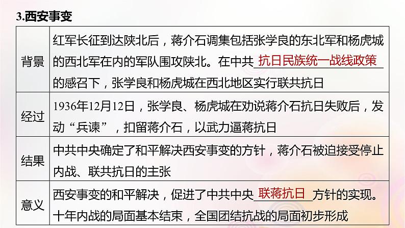 江苏专用新教材2024届高考历史一轮复习板块二中国近代史第七单元第21讲中华民族的抗日战争课件08