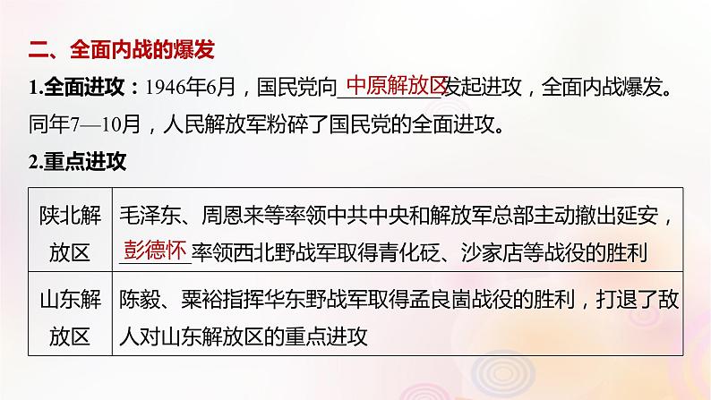 江苏专用新教材2024届高考历史一轮复习板块二中国近代史第七单元第22讲人民解放战争课件第6页