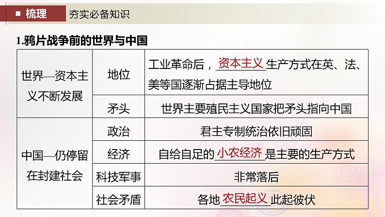 江苏专用新教材2024届高考历史一轮复习板块二中国近代史第五单元第14讲两次鸦片战争课件07