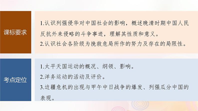 江苏专用新教材2024届高考历史一轮复习板块二中国近代史第五单元第15讲国家出路的探索与列强侵略的加剧课件02