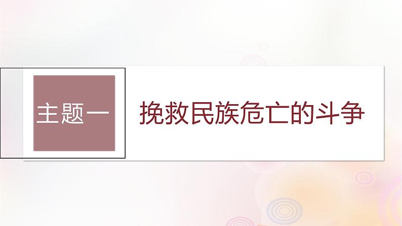 江苏专用新教材2024届高考历史一轮复习板块二中国近代史第五单元第16讲挽救民族危亡的斗争课件03