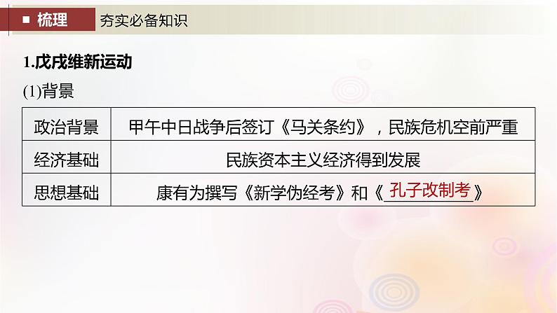 江苏专用新教材2024届高考历史一轮复习板块二中国近代史第五单元第16讲挽救民族危亡的斗争课件04