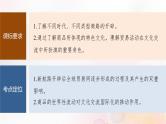 江苏专用新教材2024届高考历史一轮复习板块六选择性必修部分第十六单元第60讲近现代：世界贸易文化交流的发展课件