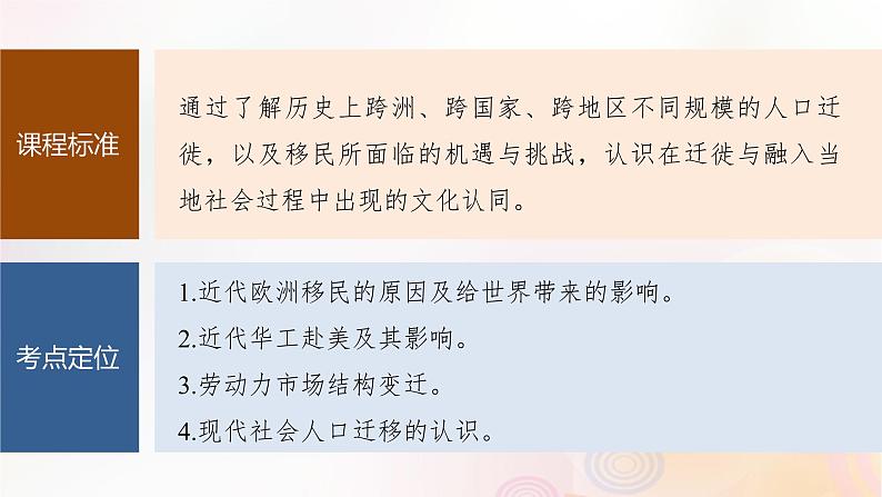 江苏专用新教材2024届高考历史一轮复习板块六选择性必修部分第十六单元第61讲近现代：殖民活动移民与多元文化课件第2页