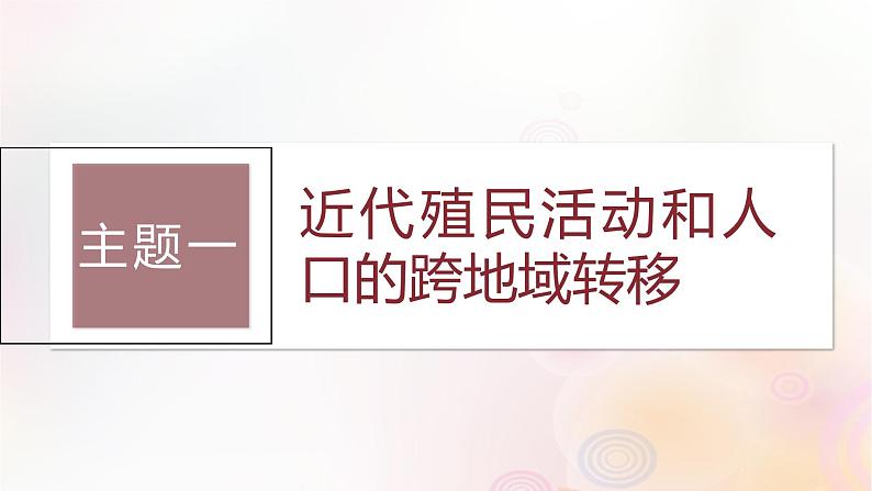 江苏专用新教材2024届高考历史一轮复习板块六选择性必修部分第十六单元第61讲近现代：殖民活动移民与多元文化课件第3页