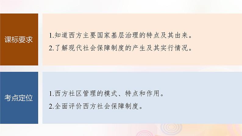 江苏专用新教材2024届高考历史一轮复习板块六选择性必修部分第十四单元第51讲世界主要国家：基层治理社会保障课件02