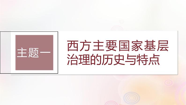 江苏专用新教材2024届高考历史一轮复习板块六选择性必修部分第十四单元第51讲世界主要国家：基层治理社会保障课件03