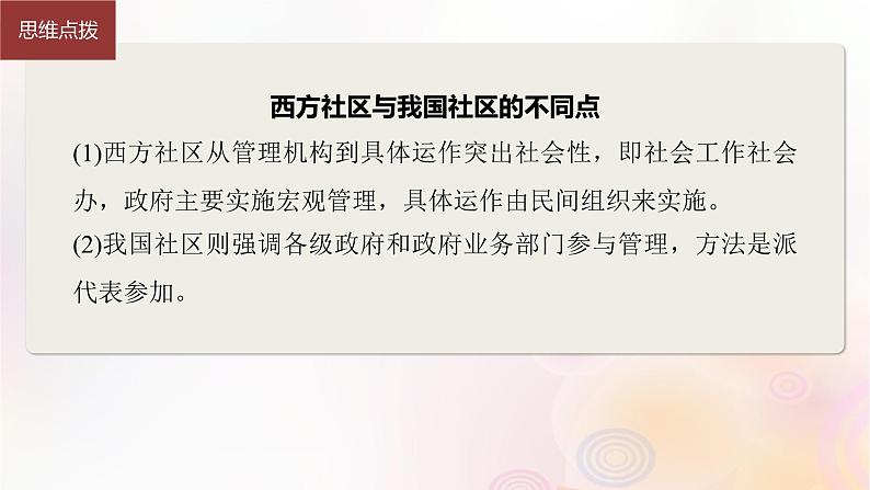 江苏专用新教材2024届高考历史一轮复习板块六选择性必修部分第十四单元第51讲世界主要国家：基层治理社会保障课件08