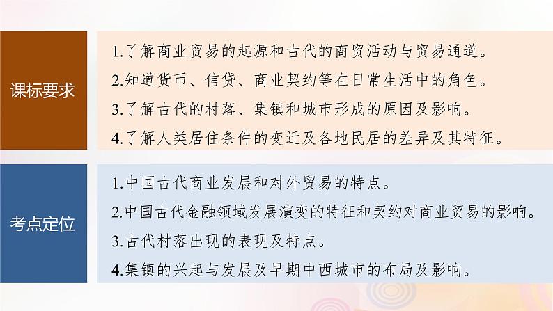 江苏专用新教材2024届高考历史一轮复习板块六选择性必修部分第十五单元第53讲古代：商业贸易村落集镇和城市课件02