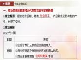 江苏专用新教材2024届高考历史一轮复习板块六选择性必修部分第十五单元第53讲古代：商业贸易村落集镇和城市课件