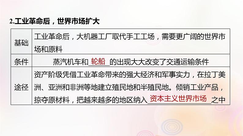 江苏专用新教材2024届高考历史一轮复习板块六选择性必修部分第十五单元第55讲近现代：世界市场与商贸城市化进程课件第5页