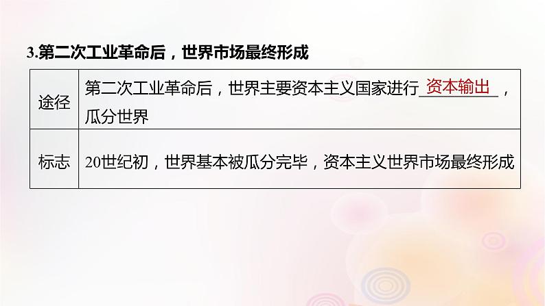 江苏专用新教材2024届高考历史一轮复习板块六选择性必修部分第十五单元第55讲近现代：世界市场与商贸城市化进程课件第7页