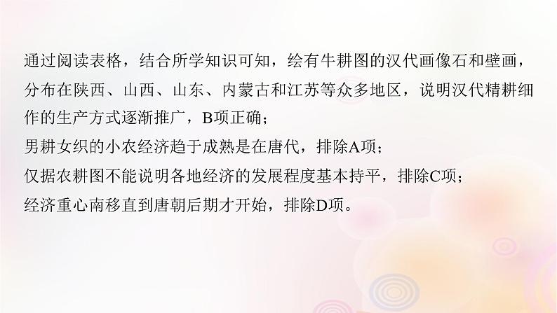 江苏专用新教材2024届高考历史一轮复习板块六选择性必修部分综合提升七经济与社会生活课件05