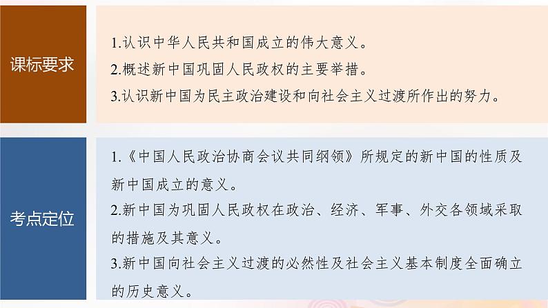 江苏专用新教材2024届高考历史一轮复习板块三中国现代史第八单元第23讲中华人民共和国成立和向社会主义的过渡课件05