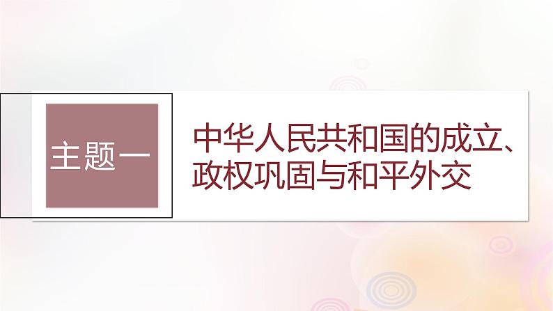 江苏专用新教材2024届高考历史一轮复习板块三中国现代史第八单元第23讲中华人民共和国成立和向社会主义的过渡课件06