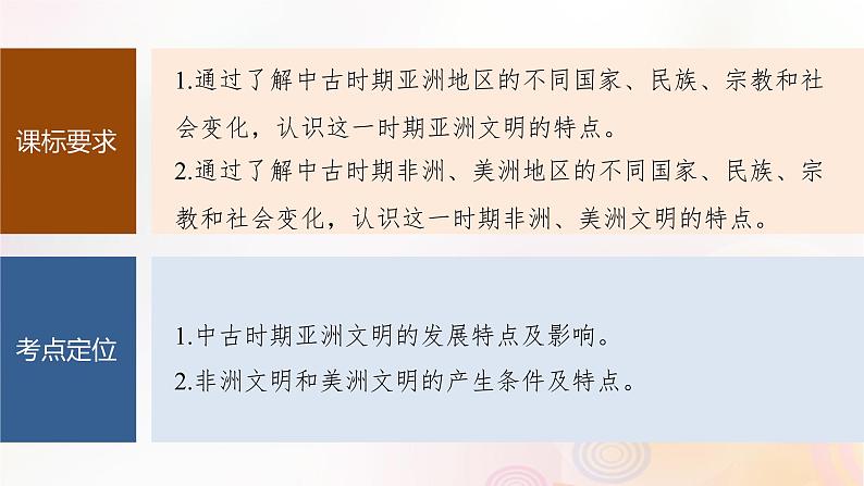 江苏专用新教材2024届高考历史一轮复习板块四世界古近代史第九单元第28讲中古时期的亚洲非洲和美洲课件第2页