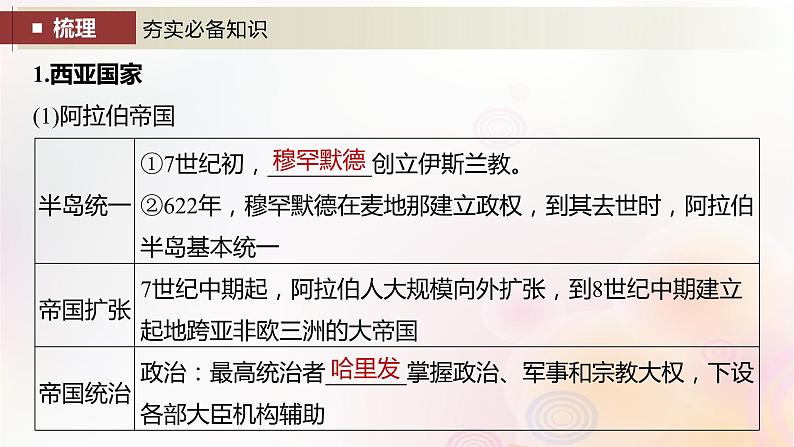 江苏专用新教材2024届高考历史一轮复习板块四世界古近代史第九单元第28讲中古时期的亚洲非洲和美洲课件第4页