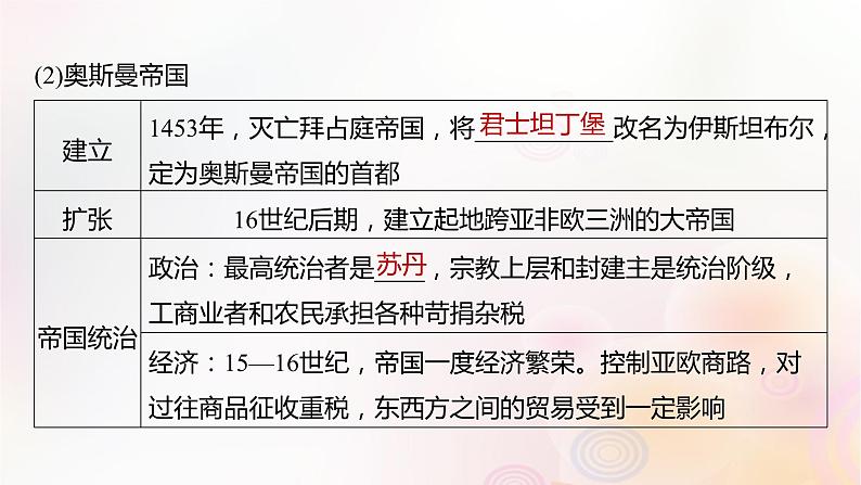 江苏专用新教材2024届高考历史一轮复习板块四世界古近代史第九单元第28讲中古时期的亚洲非洲和美洲课件第8页