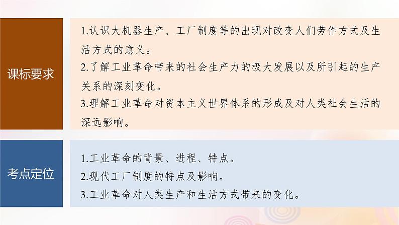 江苏专用新教材2024届高考历史一轮复习板块四世界古近代史第十一单元第32讲影响世界的工业革命课件第5页