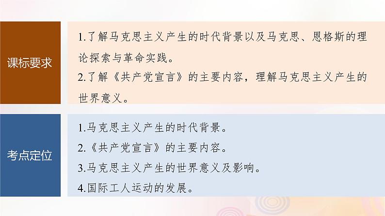 江苏专用新教材2024届高考历史一轮复习板块四世界古近代史第十一单元第33讲马克思主义的诞生与传播课件第2页