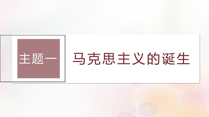 江苏专用新教材2024届高考历史一轮复习板块四世界古近代史第十一单元第33讲马克思主义的诞生与传播课件第3页