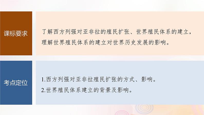 江苏专用新教材2024届高考历史一轮复习板块四世界古近代史第十一单元第34讲资本主义世界殖民体系的形成课件02