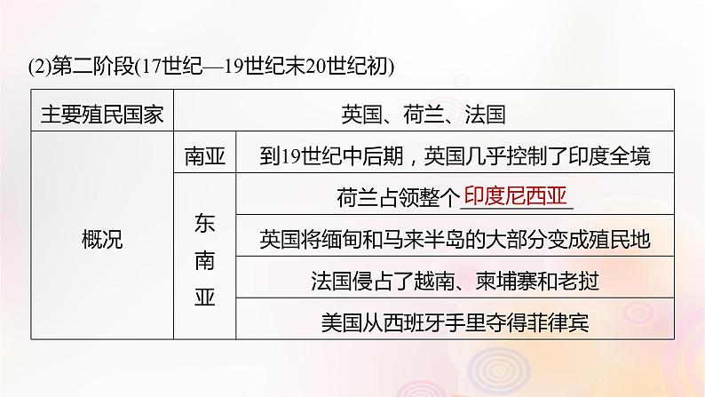 江苏专用新教材2024届高考历史一轮复习板块四世界古近代史第十一单元第34讲资本主义世界殖民体系的形成课件08