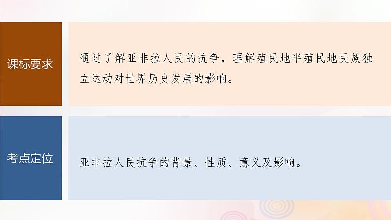 江苏专用新教材2024届高考历史一轮复习板块四世界古近代史第十一单元第35讲亚非拉民族独立运动课件第2页