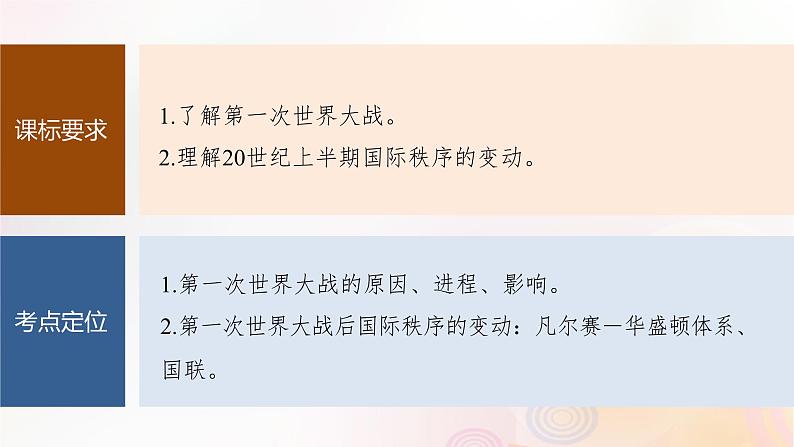 江苏专用新教材2024届高考历史一轮复习板块五世界现代史第十二单元第36讲第一次世界大战与战后国际秩序课件第6页