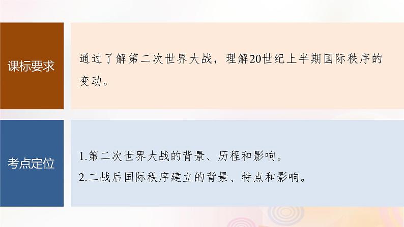 江苏专用新教材2024届高考历史一轮复习板块五世界现代史第十二单元第39讲第二次世界大战与战后国际秩序的形成课件02