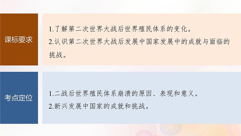 江苏专用新教材2024届高考历史一轮复习板块五世界现代史第十三单元第42讲世界殖民体系的瓦解与新兴国家的发展课件02