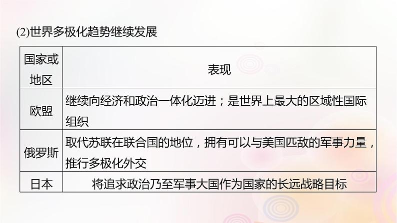 江苏专用新教材2024届高考历史一轮复习板块五世界现代史第十三单元第43讲当代世界发展的特点与主要趋势课件05