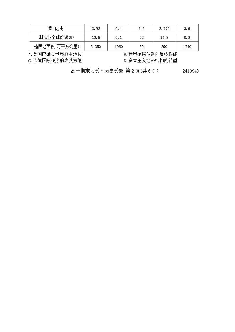 陕西省铜川市第一中学2023-2024学年高一下学期期末考试历史试题第3页