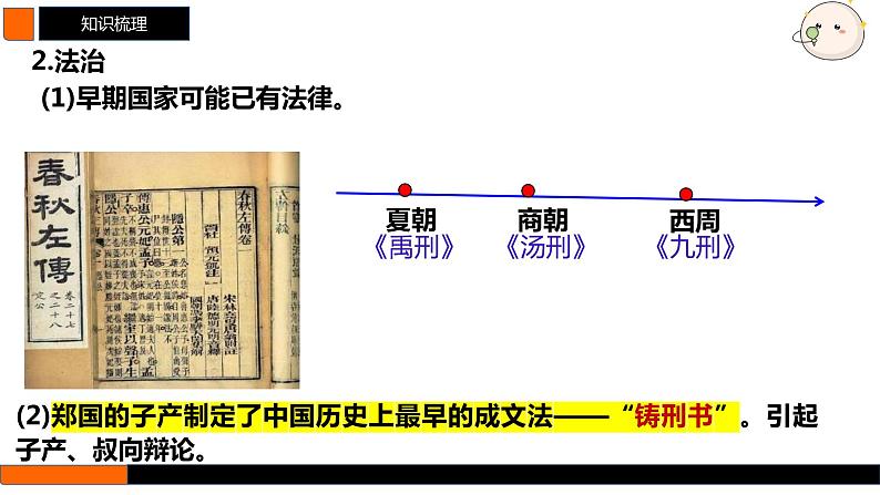 第43讲　中国古代的法律与教化 课件--2025届高三统编版（2019）高中历史选择性必修1一轮复习第8页