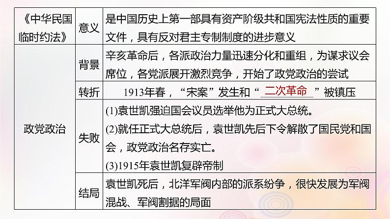 第47讲 中国近现代：政治制度的演变官员的选拔与管理 课件--2024届高三历史统编版（2019）选择性必修1一轮复习（江苏版）第5页