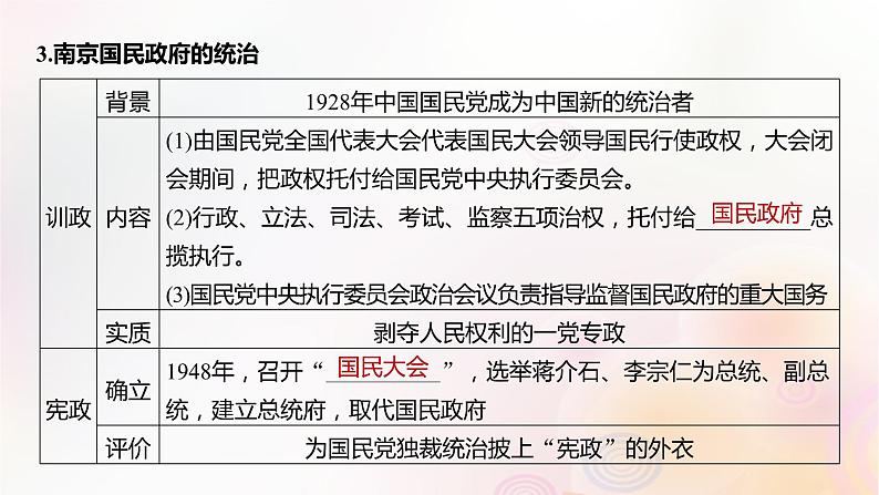 第47讲 中国近现代：政治制度的演变官员的选拔与管理 课件--2024届高三历史统编版（2019）选择性必修1一轮复习（江苏版）第6页