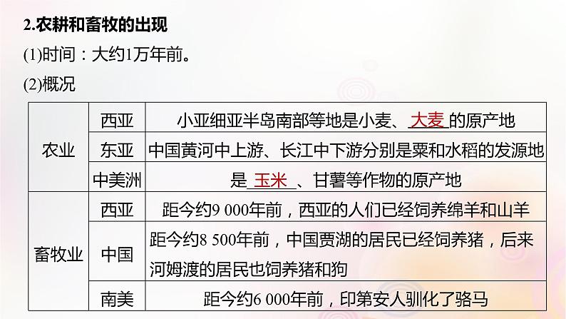 第52讲 古代：从食物采集到食物生产生产工具与劳作 课件--2024届高三历史统编版（2019）选择性必修2一轮复习（江苏版）05