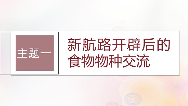 第54讲 近现代：物种交流食物生产与科技进步 课件--2024届高三历史统编版（2019）选择性必修2一轮复习（江苏版）第3页