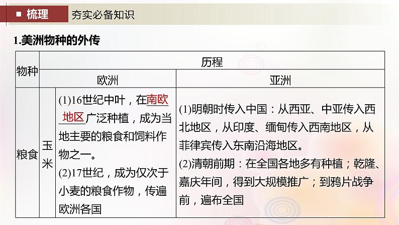 第54讲 近现代：物种交流食物生产与科技进步 课件--2024届高三历史统编版（2019）选择性必修2一轮复习（江苏版）第4页