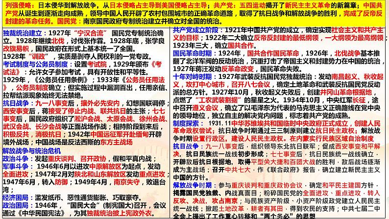 专题八  新民主主义革命时期 课件--2024届高考统编版历史二轮复习第3页