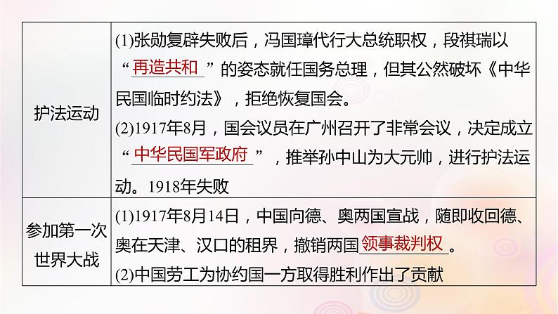 板块二中国近代史第六单元第18讲北洋军阀统治时期的政治经济与文化课件-江苏专用新教材2024届高考历史一轮复习08