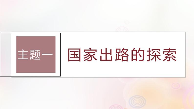 板块二中国近代史第五单元第15讲国家出路的探索与列强侵略的加剧课件--江苏专用新教材2024届高考历史一轮复习03