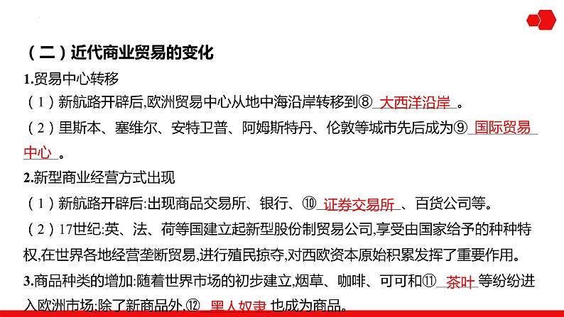 第36讲 商业贸易、村落、城镇与居住环境课件---2025届高三历史统编版选择性必修2一轮复习第8页